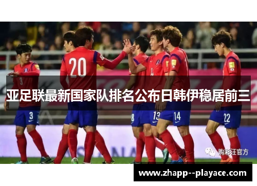 亚足联最新国家队排名公布日韩伊稳居前三